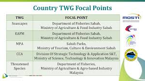 Last updated on friday, 17 august, 2018 09:31:49 pm. Country Report Of Malaysia Ppt Download