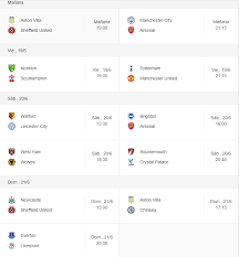 Consulta los horarios y resultados de los partidos de regular jornada 30 de la premier league 2021/2022 en as.com. La Premier League Esta De Vuelta Y Viene Cargada De Sorpresas