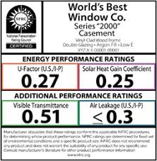 These special materials can help windows qualify as. Energy Performance Label National Fenestration Rating Council