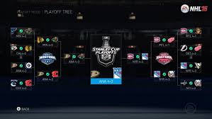 Relive all the action from the lakers' dominant game 6 victory that saw them crowned 2020 playoffs: 2015 Stanley Cup Playoffs Sim