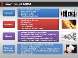 Domestic Direct Investment Ddi Initiatives Miti