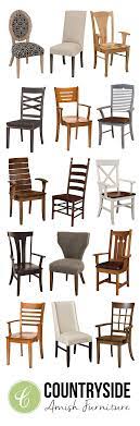Choosing A Dining Chair Style Types Of Dining Chairs Countryside Dining Chairs Furniture Dining
