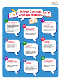 18 Most Common Grammar Mistakes