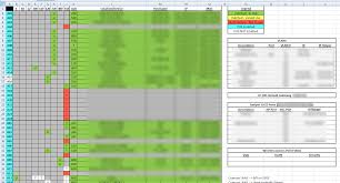 To maintain the mapped network drive after it's established, you should periodically (say, every two weeks) navigate to the sharepoint library in internet explorer. How Do You Document Your Network Best Practices Spiceworks Page 2