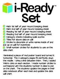 I Created These Fully Editable I Ready Record Keeping Pages To Put Into My Students Data Notebooks I Also Created The Data Notebooks Data Wall Student Data