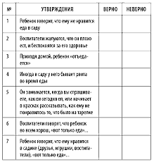 Chto Delat Esli Rebenok Ne Hochet V Detskij Sad Yuliya Vasilkina Azbuka Vospitaniya
