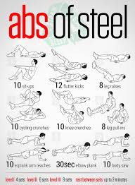 Hero S Workout Styles You Can T Miss Workout Guide Abs Workout Fitness Training