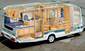 334744184800941256 A Shutterbug Girl Camper Caravan Motorhome Camper Trailers