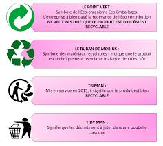 Ce serait soviétique, contemporain, français et professionnel à la fois et surtout un peu provoquant, ce qui fera du bien à certains mdr. Recyclage Des Produits Cosmetiques Astuces Et Bons Gestes A Adopter
