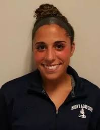 2016 Women's Soccer Roster