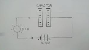 The following circuit will allow you to charge any battery right from 1.5v to 24v simply by setting up a the two schematics are based on the same principle? How Does A Bulb Light Up When It S Connected In A Circuit With An Uncharged Capacitor And A Cell Physics Stack Exchange