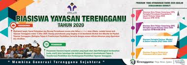 Khas bagi pemohon tidak lulus 2020. Syaraskills Permohonan Secara Atas Talian Online Akan Dibuka Bermula 13 Mac 2020 Jumaat Maklumat Lanjut Berkenaan Yayasan Terengganu Sila Layari Http Www Yt Gov My Video Mengenai Aktiviti Aktiviti Yayasan Terengganu Tontoni Kami Di Youtube