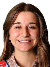 Meet the H.O.T. Fair Sweethearts 2022