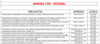 Just download and get started! Revisal