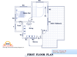 We did not find results for: 3 Bedroom Home Plan And Elevation Kerala Home Design And Floor Plans 8000 Houses