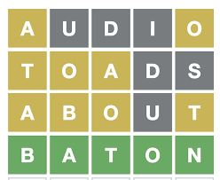 Wordle of theday: BusinessHAB.com