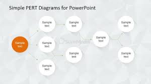 Pert Chart For Powerpoint An Effortless Statistical Tool