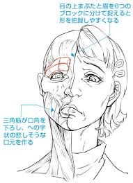 感情の数だけ表情がある 作例と図解で豊かな表情をマスターしよう イラスト マンガ描き方ナビ 顔のスケッチ 画コンテ 表情