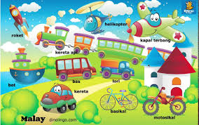 Online Malay Games Click And Tell Online Game Malay Language Learning Games For Kids Learning Games For Kids Learning Languages French Learning Games
