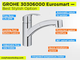 best pull out faucet reviews [best