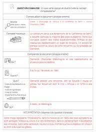 It is about providing training and. Recit Univers Social Technologie Analyse Iconographique