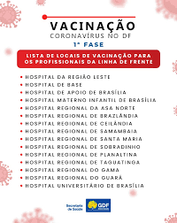Nenhuma vacina está totalmente livre de provocar reações. Df Vacina Os Primeiros Profissionais De Saude Contra A Covid 19 Ismep Instituto Santa Marta De Ensino E Pesquisa