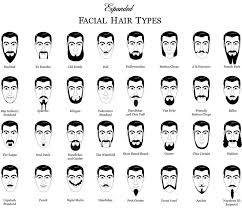 72905 10151566843068041 550766190 N Jpg 791 681 Pixels Hairstyle Names Haircut Names For Men Names Of Haircuts