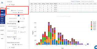 Online Tool To Create Charts From Tables Tex Latex Stack Exchange