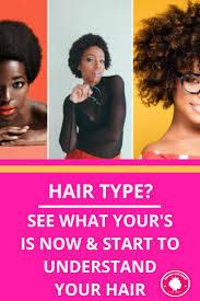 Know Your Hair Type Natural Hair Tips In 2019 Hair Type