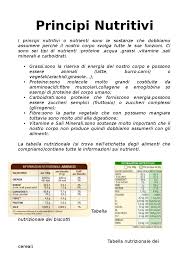 Quali sono i principi nutritivi degli alimenti. I Principi Nutritivi E Tabella Nutrizionale Docsity