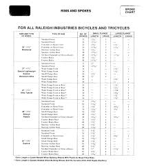 bicycle tire size charts