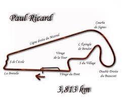 The renault driver suggested the problem was that ricard's layout exacerbates the problems with the current f1 designs. Circuit Paul Ricard The Formula 1 Wiki Fandom