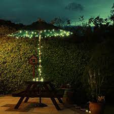 Pin On Backyard Decor