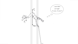 Reaching New Heights In Pole Vaulting A Multibody Analysis