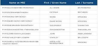 That's why for chines, the surname. Name Guide