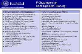 Bipolare affektive störung, gegenwärtig manische episode mit psychotischen symptomen. Diagnostik Und Therapie Bipolarer Storungen Icd 10 F31 Ppt Herunterladen