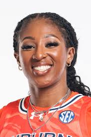 Womens Basketball..Catching up