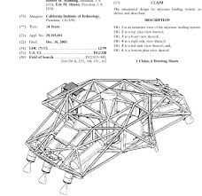 The rover's landing mechanism then fired eight retrorockets to slow down and guide it to a proper landing spot before using nylon cords to lower it onto the surface. Nasa Curiosity Patents Ipinspace