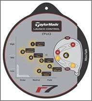 my downloads taylormade r7 driver weight chart