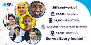 Wherever in the world you may be, there is our office or. State Bank Of India Twitterissa Sbi S Unparalleled Network Of Branches Atms Cdms Pos Terminal And Business Correspondent Points Ensures That Each Every Citizens Banking Needs Are Met Https T Co 8lf4bubv38