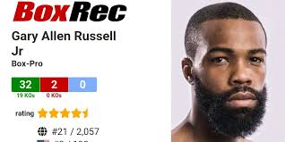 BoxRec: Gary Allen Russell Jr