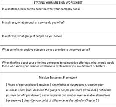 Maybe you would like to learn more about one of these? How To Establish Your Business S Vision Mission And Values Dummies