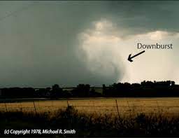 | meaning, pronunciation, translations and examples Defeating The Downburst 20 Years Since Last U S Commercial Jet Accident From Wind Shear The Washington Post