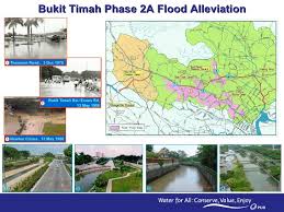 You've heard about the bukit timah flood and read the news stories, but how did such a phenomenon happen here in singapore and what is being done? Singapore Managing Stormwater For Water Resource And Flood Control
