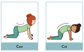 The cat cow pose is often considered a neutral position in yoga but lately i have been offering my students integrate with the breath and you have yourself quite the little yoga pose. Flowing Through Cat And Cow Poses Flow And Grow Kids Yoga