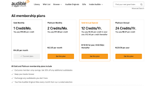 Once you have added the item to your shopping basket, tick the box for 'this will be a gift', you will then be prompted to add your message during checkout. Audible Review Is Amazon S Audiobook Service Worth The Money Reviewed