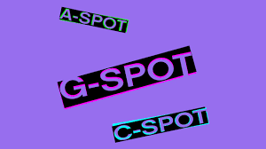 The amount of risk they sense. How To Find Your G Spot And C Spot And A Spot Glamour