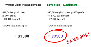 Check spelling or type a new query. Supplementing Guide