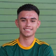 Saddleback Soccer Roster (2023-24)