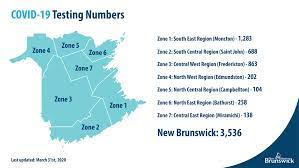 Édouard hendriks is the vice president, medical, academic and research. Testing Numbers Each Health Government Of New Brunswick Facebook